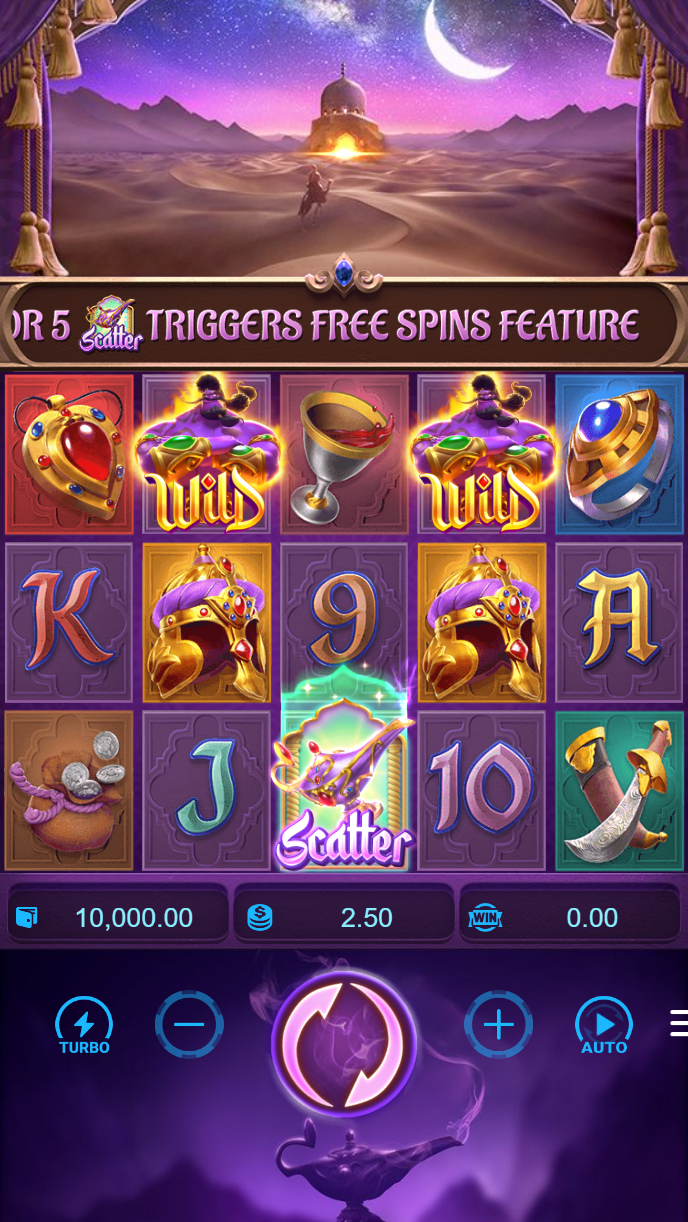 mandala77 slot user Mobile user and Brand